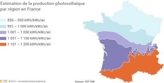 Estimation de la production photovoltaïque par région en France