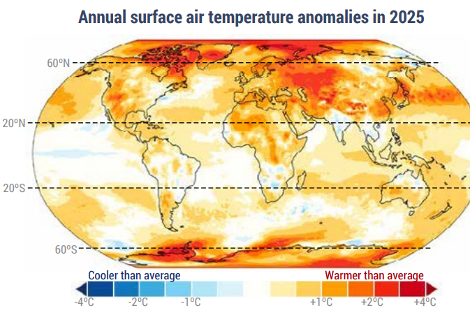 Réchauffement dans les différentes parties du globe