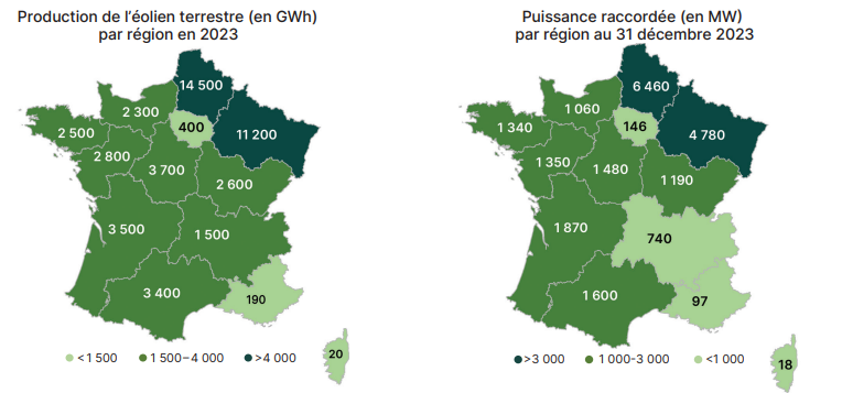 Répartition du parc éolien français